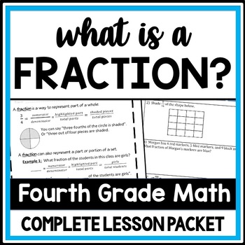 Preview of What is a Fraction? Introduction to Fractions Packet, 4th Grade Fraction Review