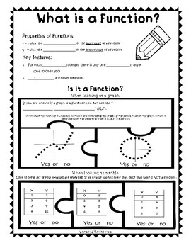 Preview of What is a Function?