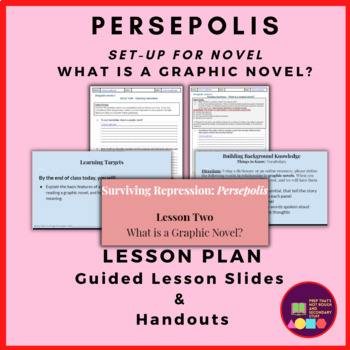 Preview of What is a Graphic Novel?- Persepolis Set Up Lesson (Slides & Handouts)