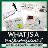 What is a Mathematician? Math Classroom Community