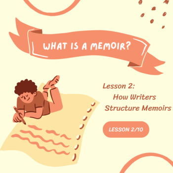 Preview of What is a Memoir? (Lesson 2/10)
