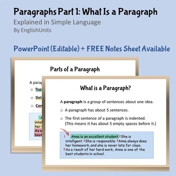 Preview of Paragraphs Part 1: What is a Paragraph (Editable PPT)