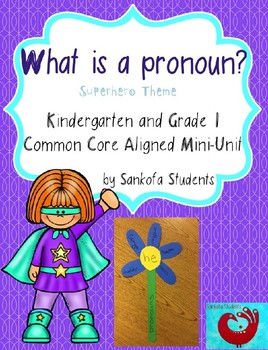 Preview of What is a Pronoun?