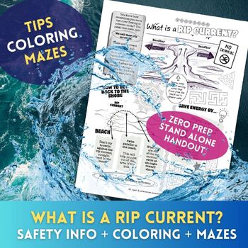 Preview of What is a Rip Current? Illustration + Safety Tips + Info + Mazes