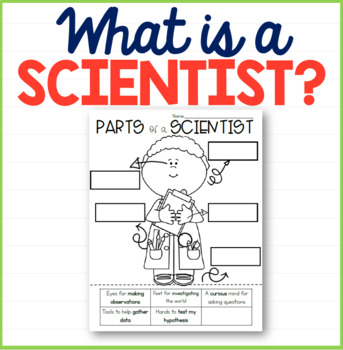 Preview of What is a Scientist Interactive Notebook