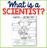 What is a Scientist Interactive Notebook