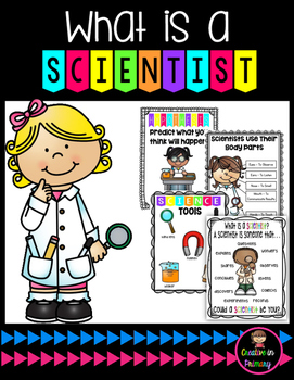 Preview of What is a Scientist?, Scientific Method