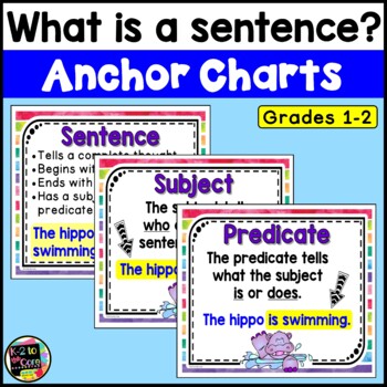 Preview of What is a Sentence Anchor Charts