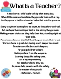 What is a Teacher Poem/ Wall Poster