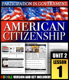 What is a citizen? Are there responsibilities that come wi