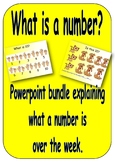 What is a number? Powerpoints of numbers 1-10 showing chil