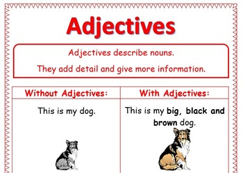 Preview of What is an Adjective? Writing Minilesson