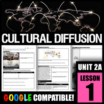 Preview of What is cultural diffusion? How does trade lead to cultural diffusion?