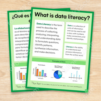Preview of What is data literacy?