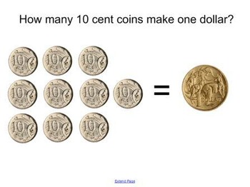 Preview of What is equal to a dollar? (Australian Coin Currency)