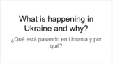 What is happening in Ukraine and Why? Lesson Plan and Assignment