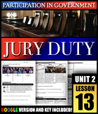 What is jury duty? How are jurors selected for a trial?