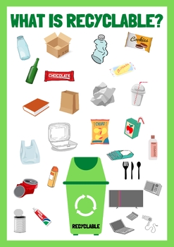 Preview of What is recyclable?