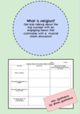 What is religion? Full Lesson plan