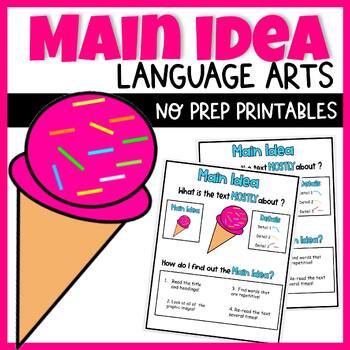 Preview of The Main Idea Worksheet *Grades 3-6*