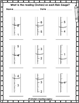 Reading on 12 Inch Ruler with 1/8 Inches Increments Worksheet Math