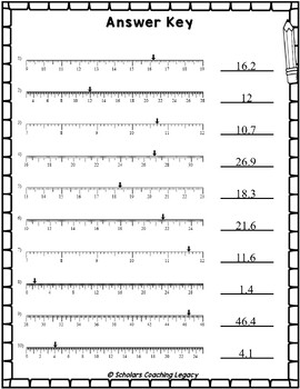 Reading on 12 Inch Ruler with 1/8 Inches Increments Worksheet Math