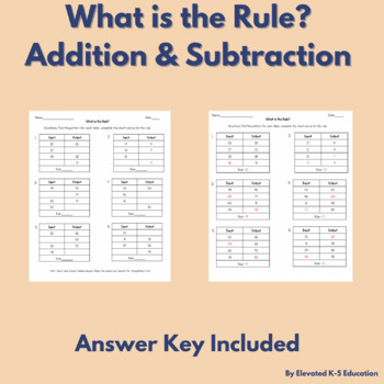 Library Orientation and Rules - Mini Books and Printables