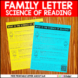Free Science of Reading Flyer for Reading Strategies Hando