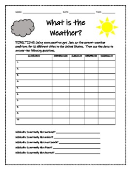 What is the Weather? by Kat's Korner | TPT