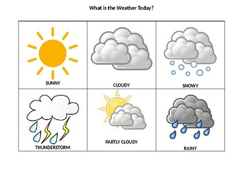 Preview of What is the Weather Today?
