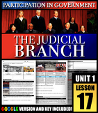 What is the role of the Judicial Branch in the US government?