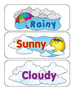 What Is The Weather Today By Aireen Espejo Teachers Pay Teachers