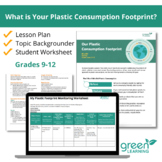 What is your Plastic Footprint?