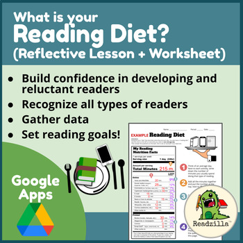 Preview of What is your "Reading Diet?" - Activity, Worksheet