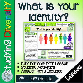 Preview of What is your identity?