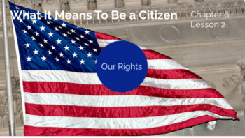 Preview of What it means to be a citizen