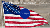 What it means to be a citizen