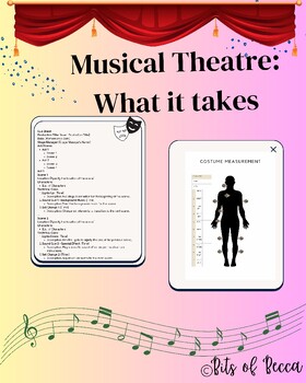 Preview of What it takes to produce a musical