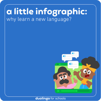 Preview of What reasons are there to learn a new language?