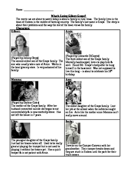 Preview of What's Eating Gilbert Grape Movie Viewing Guide, Project, Peer-review rubric