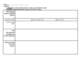 What's Important?! - Math Problem Solving Graphic Organize