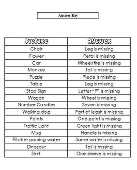missing items labels tacts autism ablls g28 use preview