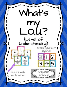 Preview of What's My L.O.U. (Level of Understanding) Posters and Flipcards