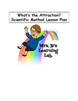 Preview of What's The Attraction? Magnets | Scientific Method | Lesson Plan