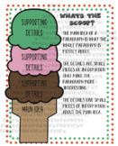 What's The Scoop- Ice Cream Cone Summary