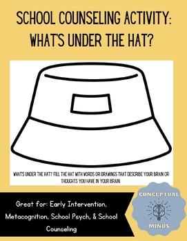 Preview of What's Under the Hat? Metacognition Activity