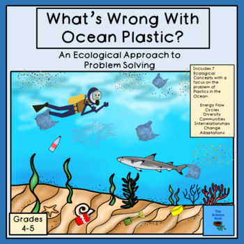 Preview of What's Wrong With Ocean Plastic: An Ecological Approach to Problem Solving