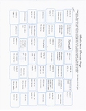 What's Your Chances Maze Worksheet and Key (Punnett Square