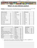 What's in your kitchen pantry? worksheet