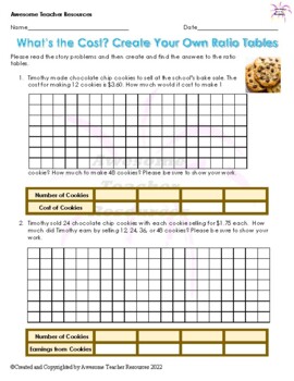 Preview of What’s the Cost? Create Your Own Ratio Tables Worksheet